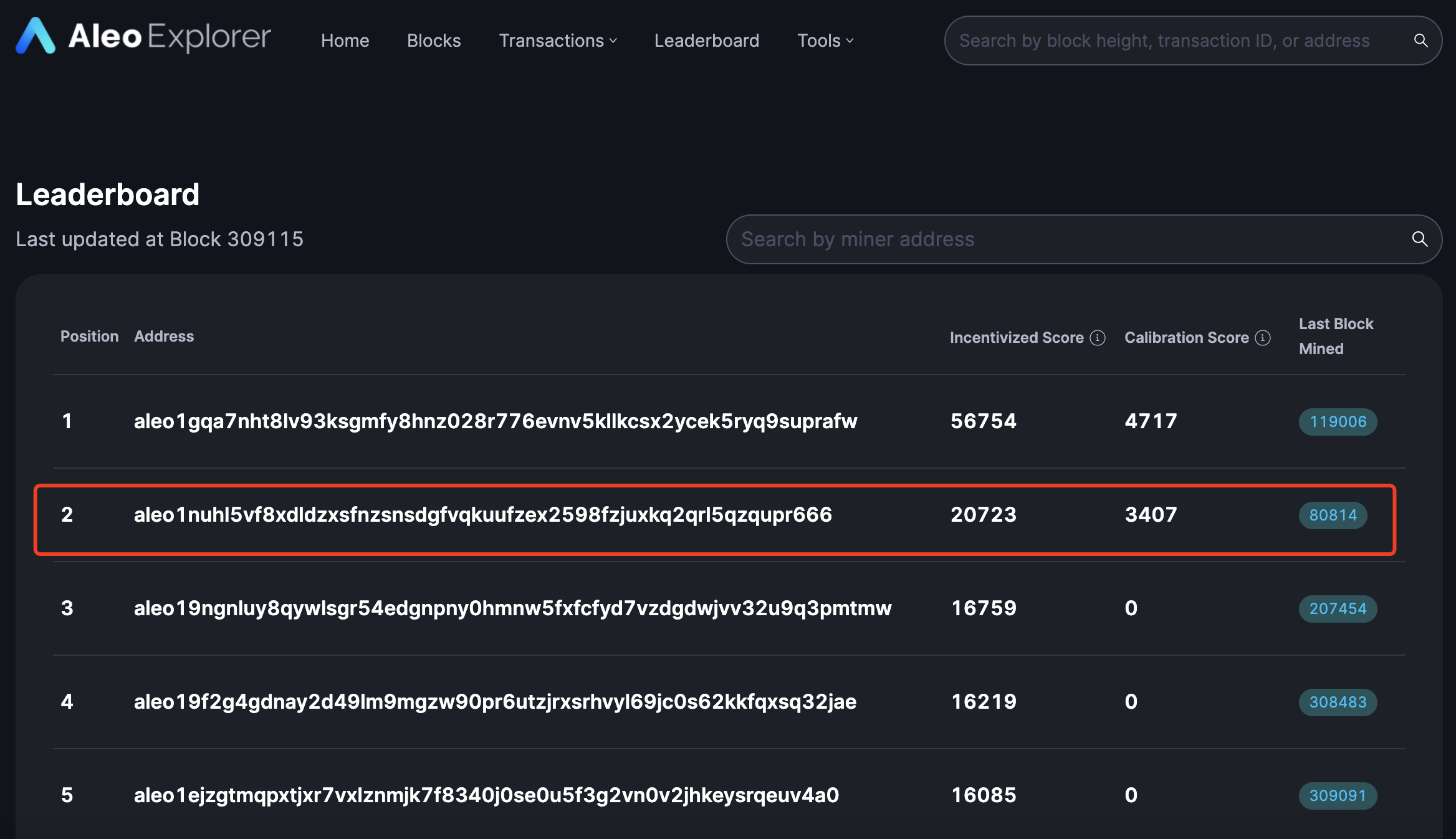 6Block, Focusing on ZK Computing, Has Officially Launched Its Mining